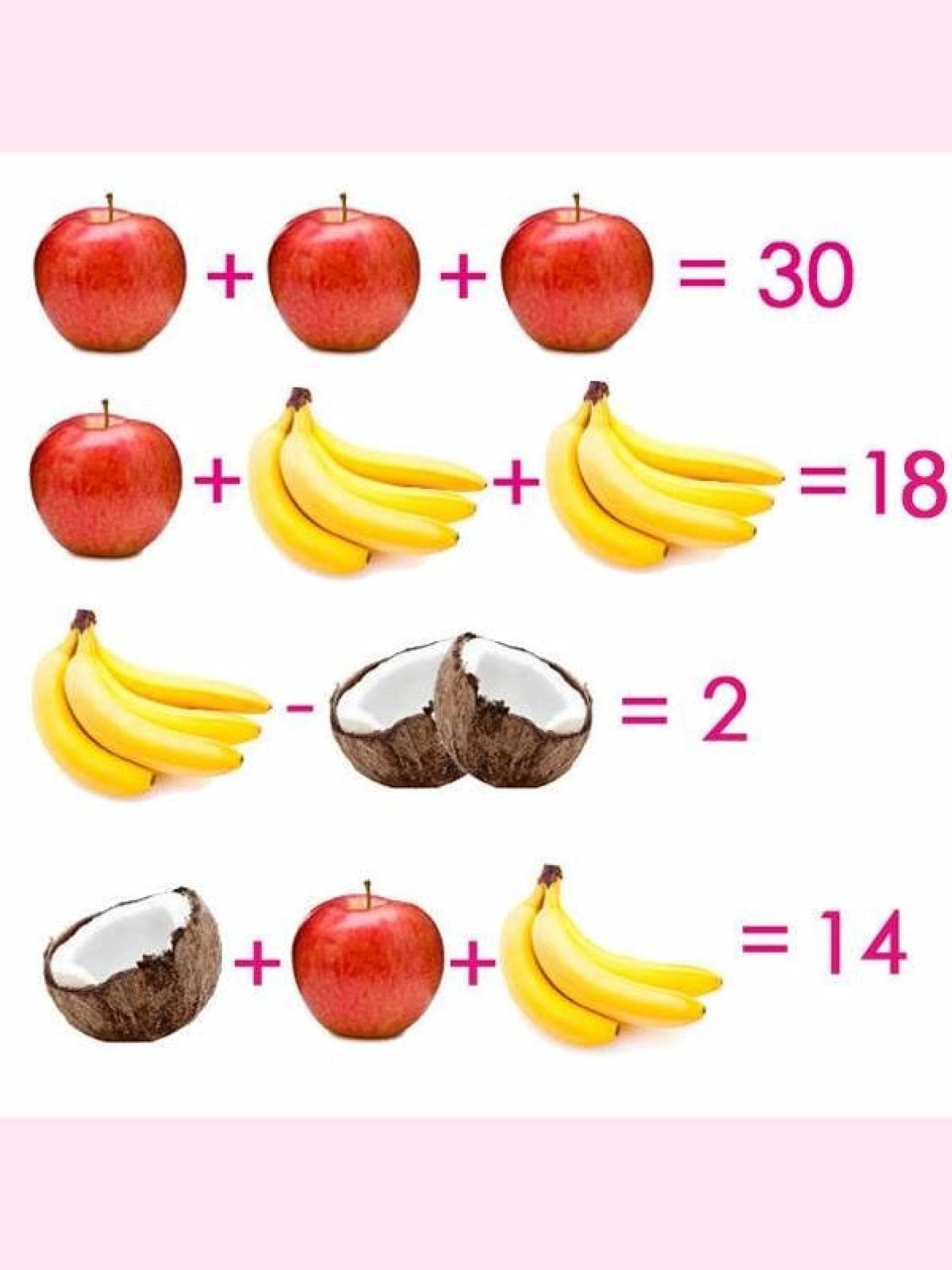 Obst-Rätsel: Lösung Obst-Rätsel: Lösung