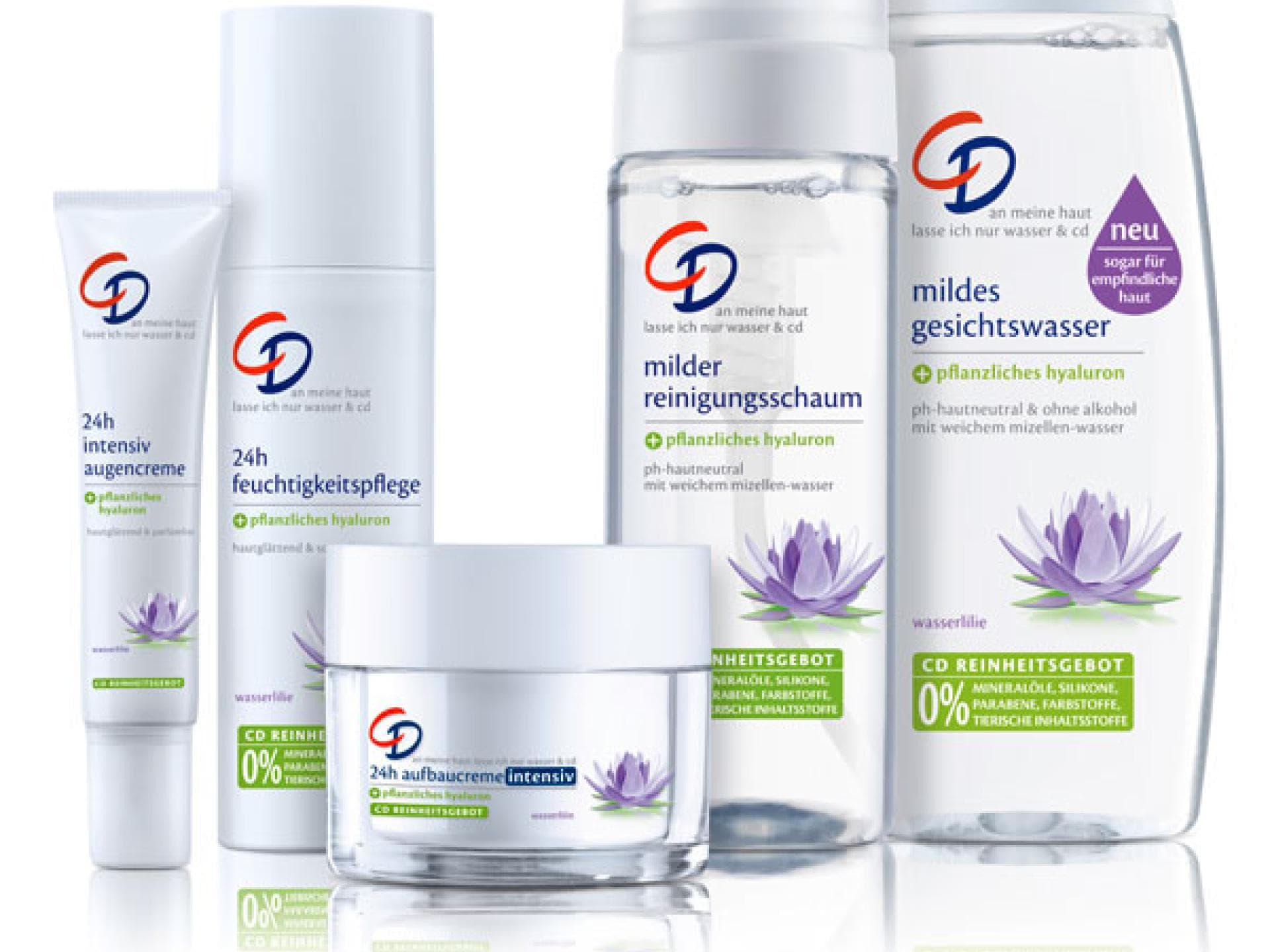 CD Gesichtspflege