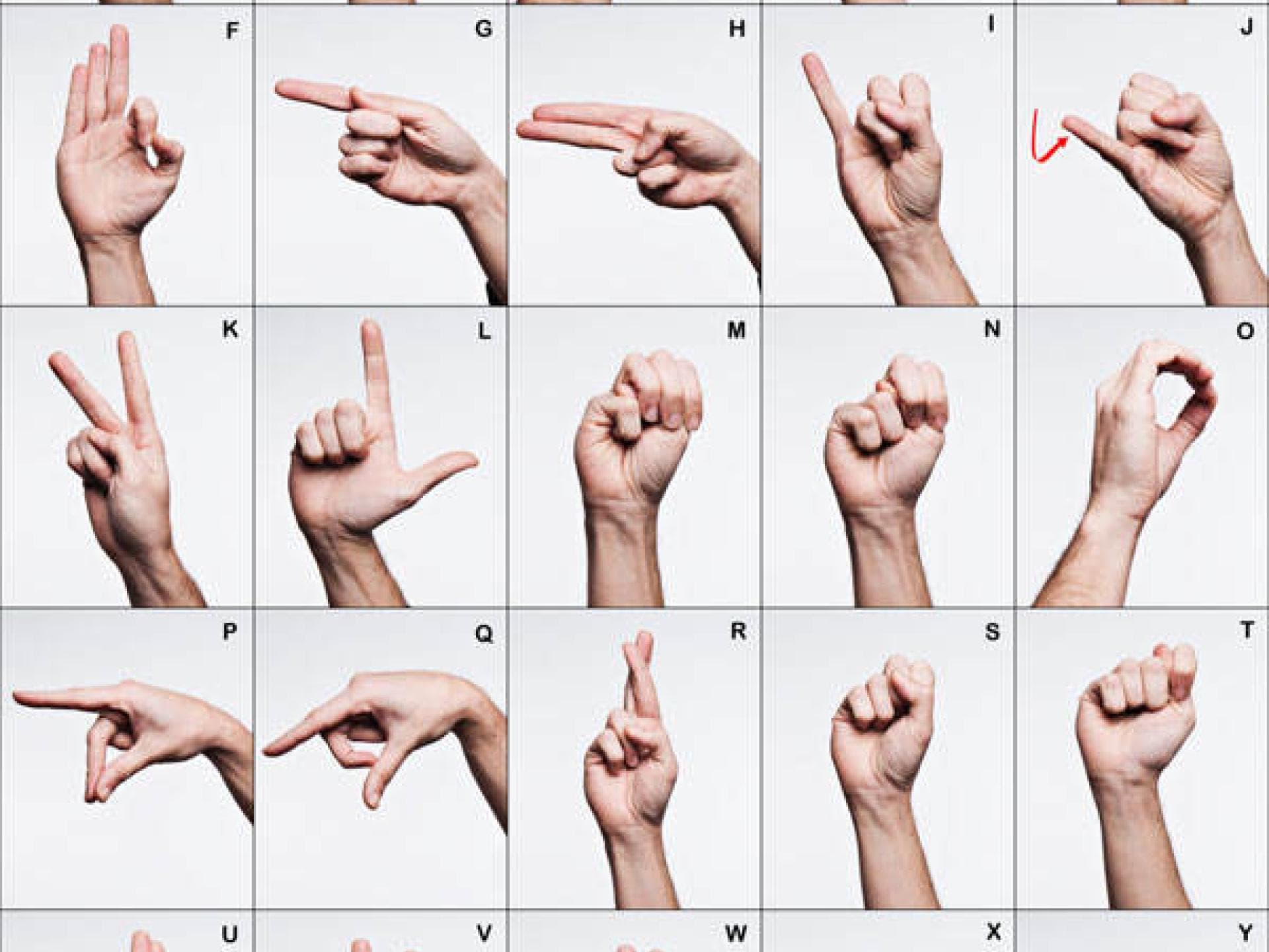 Alphabet der Gebärdensprache