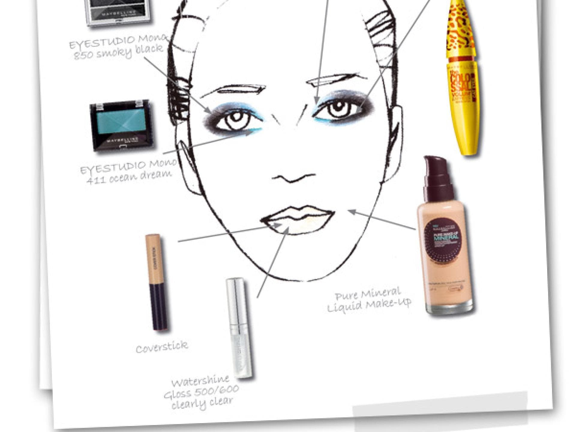 Das brauchst du für Smokey Eyes