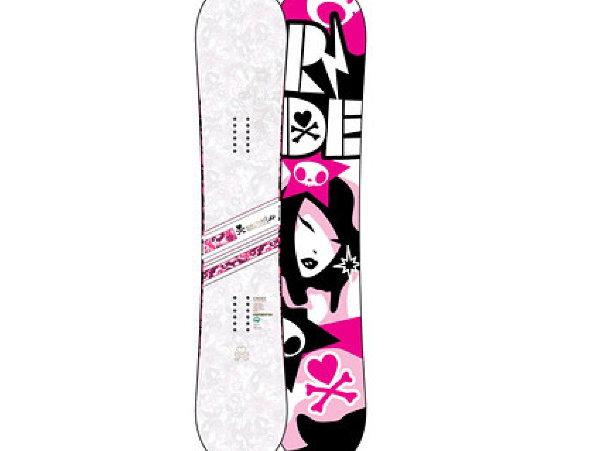 Snowboard von Ride