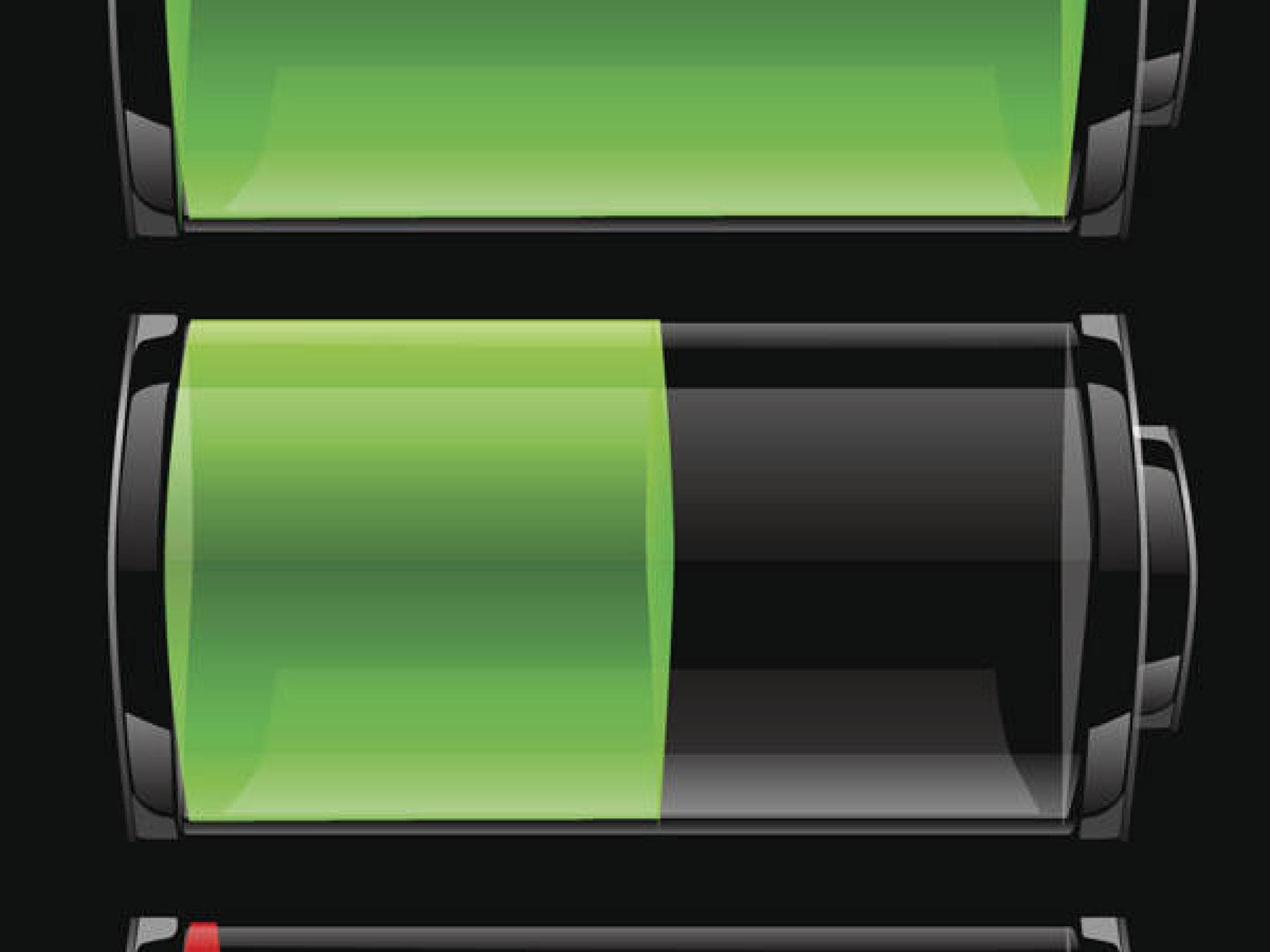 Übersicht über Stromverbrauch