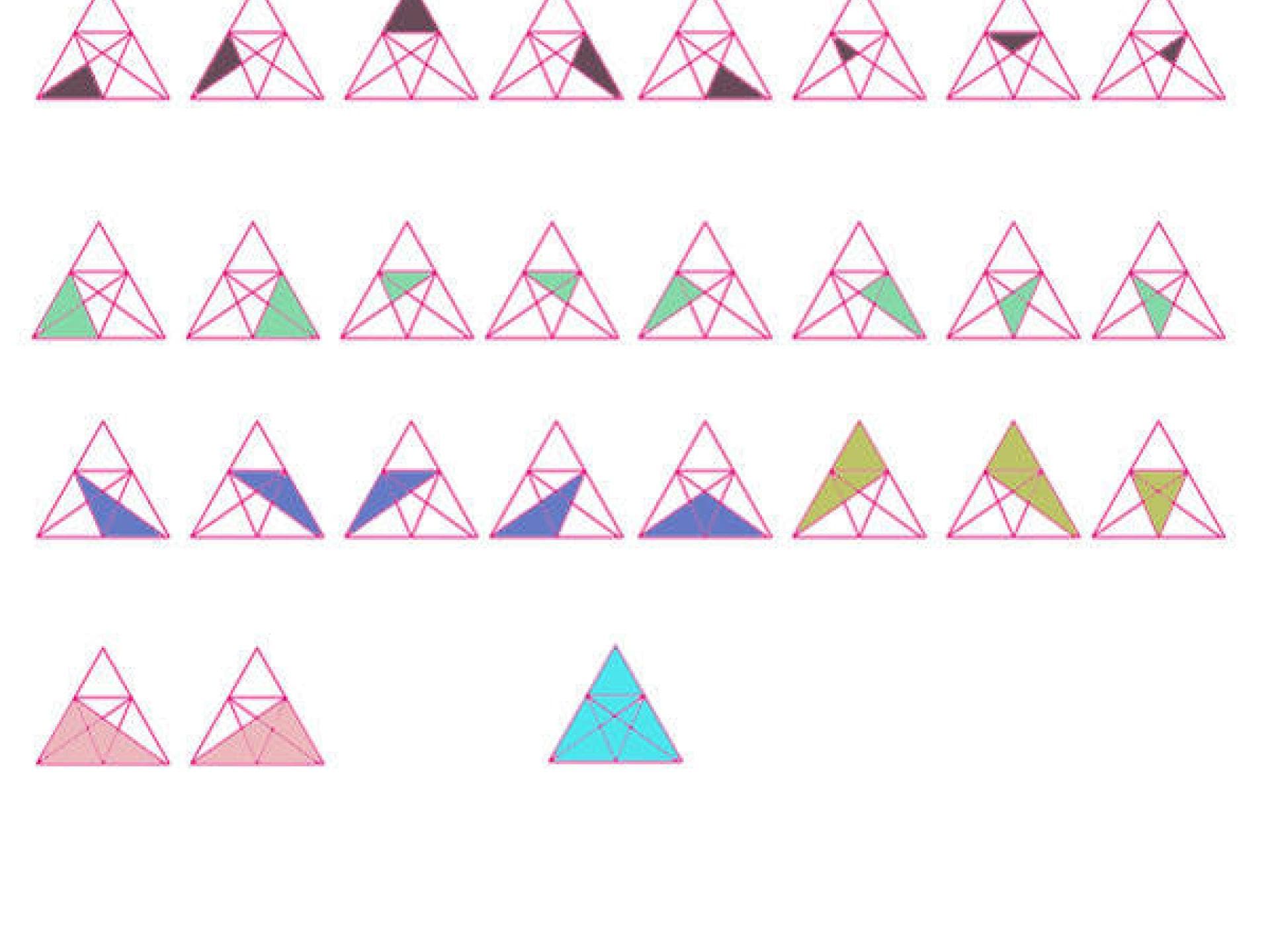 Wie viele Dreiecke? Lösung Wie viele Dreiecke? Lösung