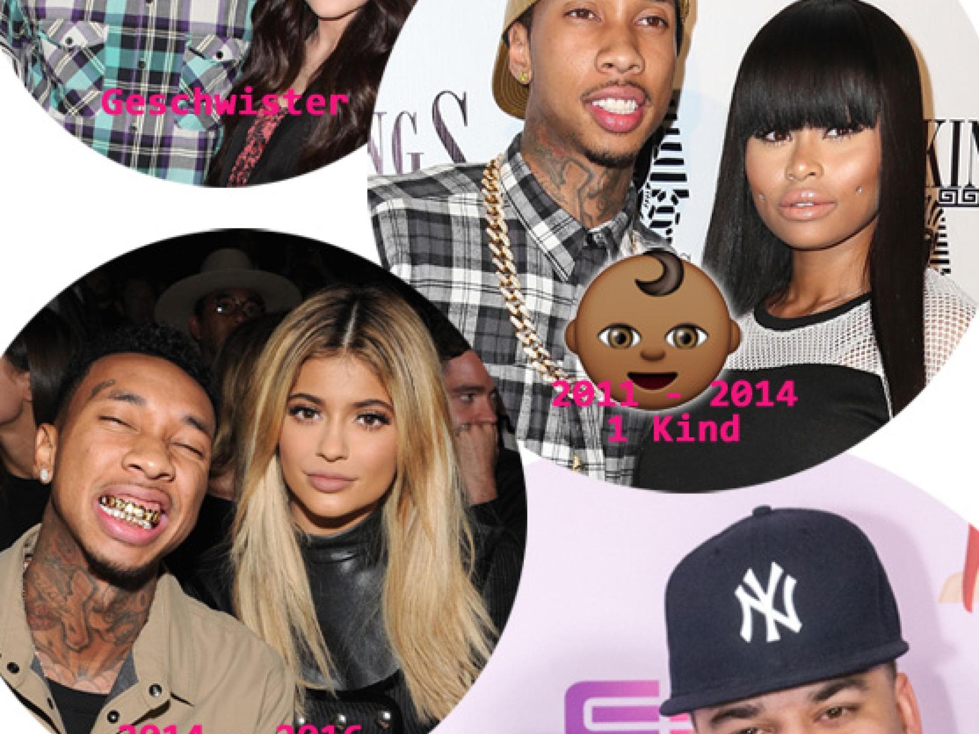 grafik-tyga-kylie-rob-blac-2120897.jpg grafik-tyga-kylie-rob-blac-2120897.jpg