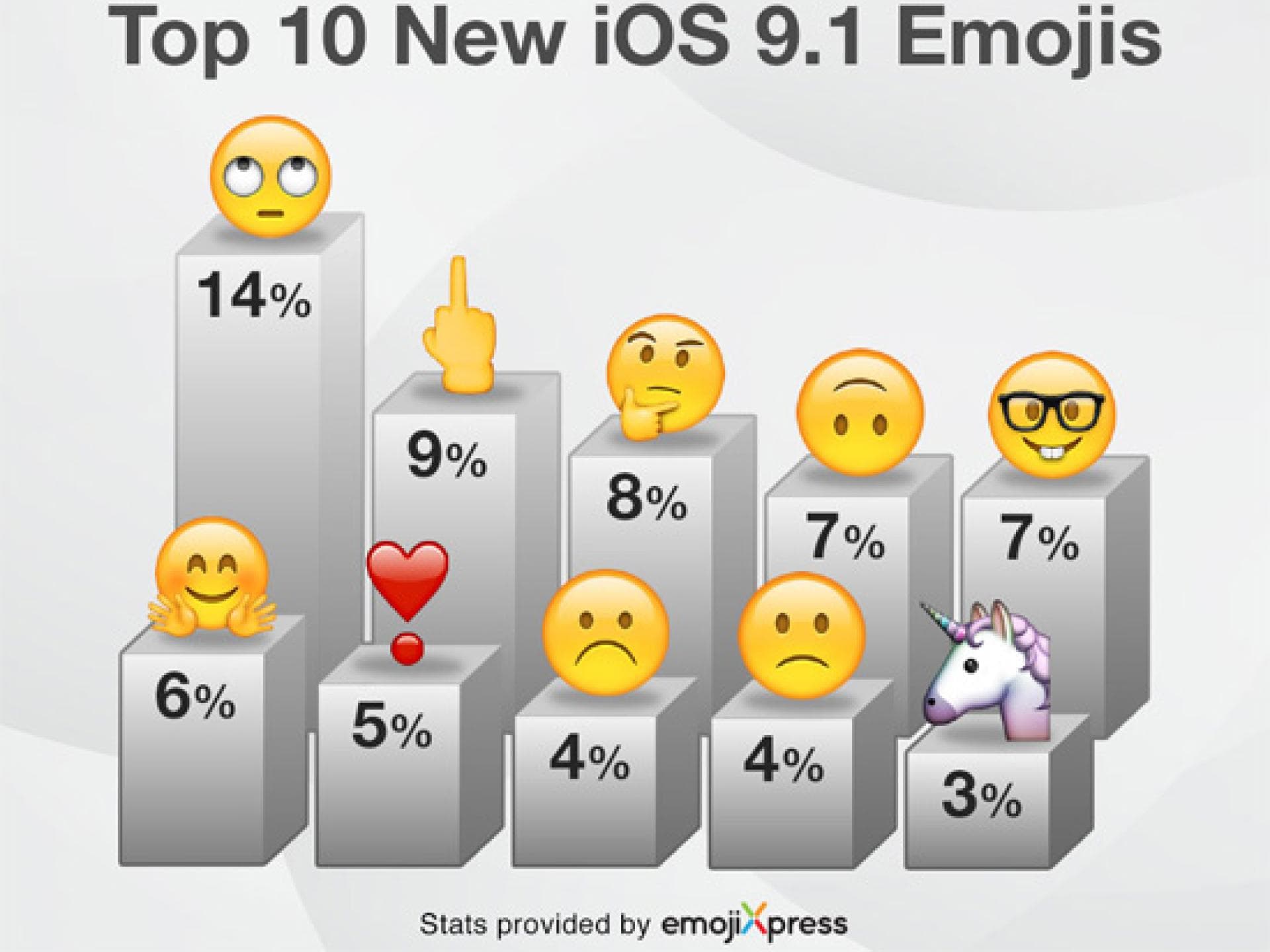 emoji-inline-2107120.jpg