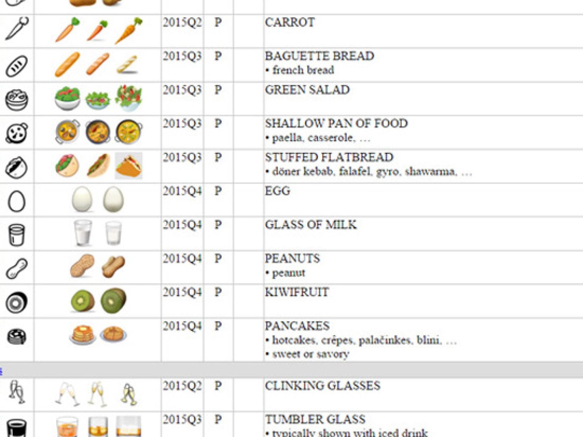 emojis-inline-3-2104783.jpg emojis-inline-3-2104783.jpg