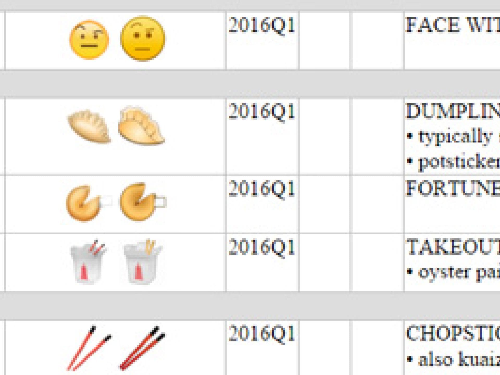 emojis-inline-6-2104783.jpg emojis-inline-6-2104783.jpg