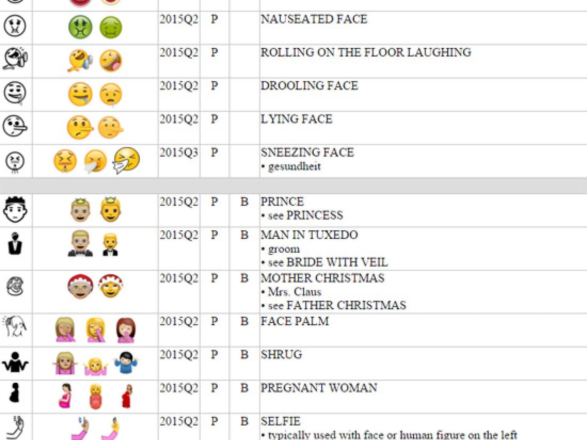 emojis-inline-1-2104783.jpg emojis-inline-1-2104783.jpg
