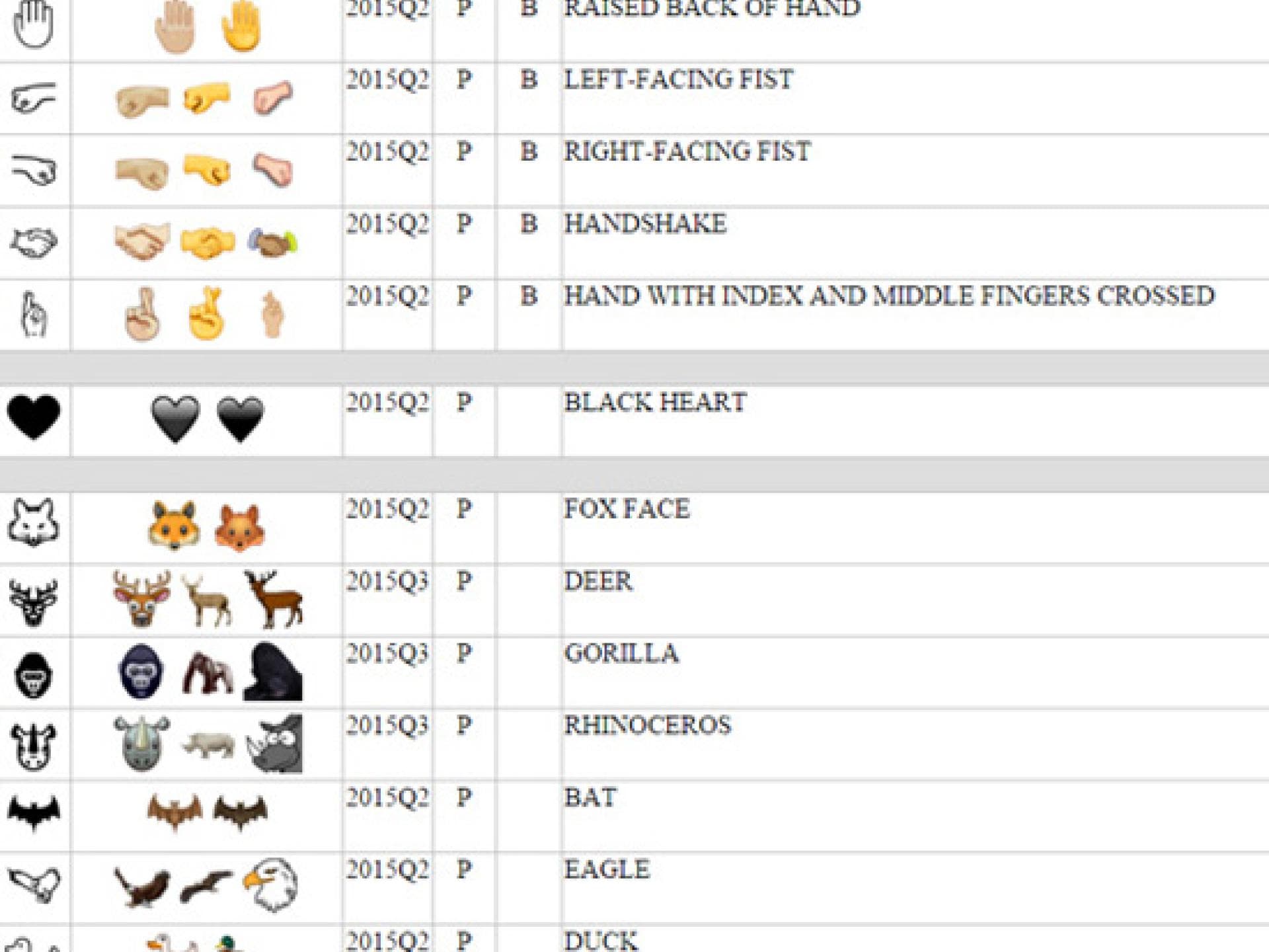 emojis-inline-2-2104783.jpg emojis-inline-2-2104783.jpg
