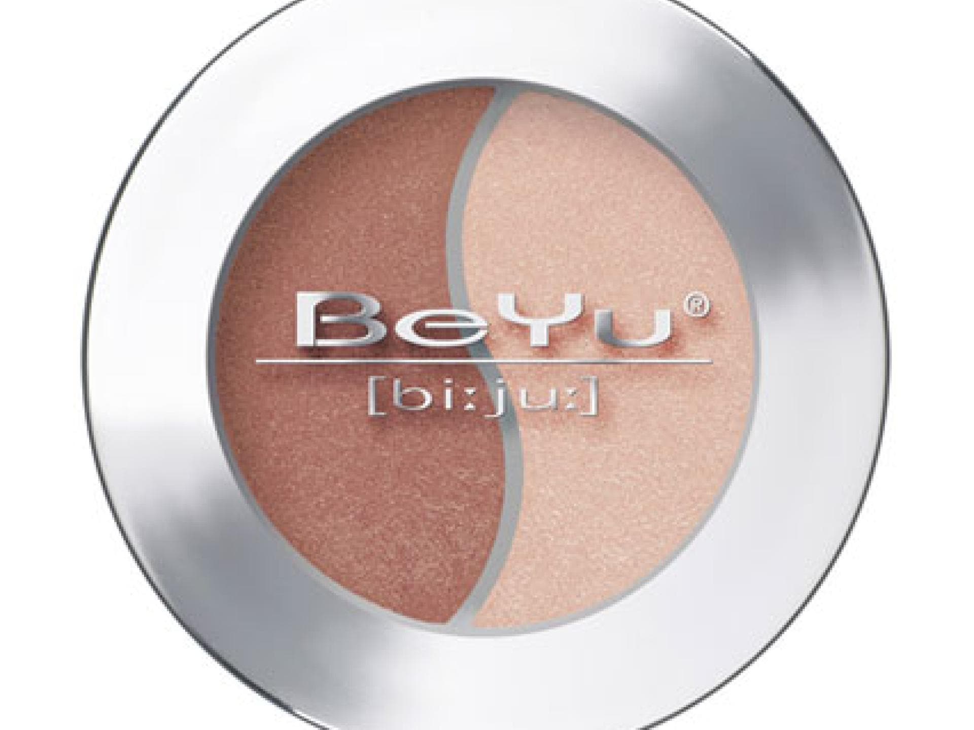 kosmetik beauty lieblinge