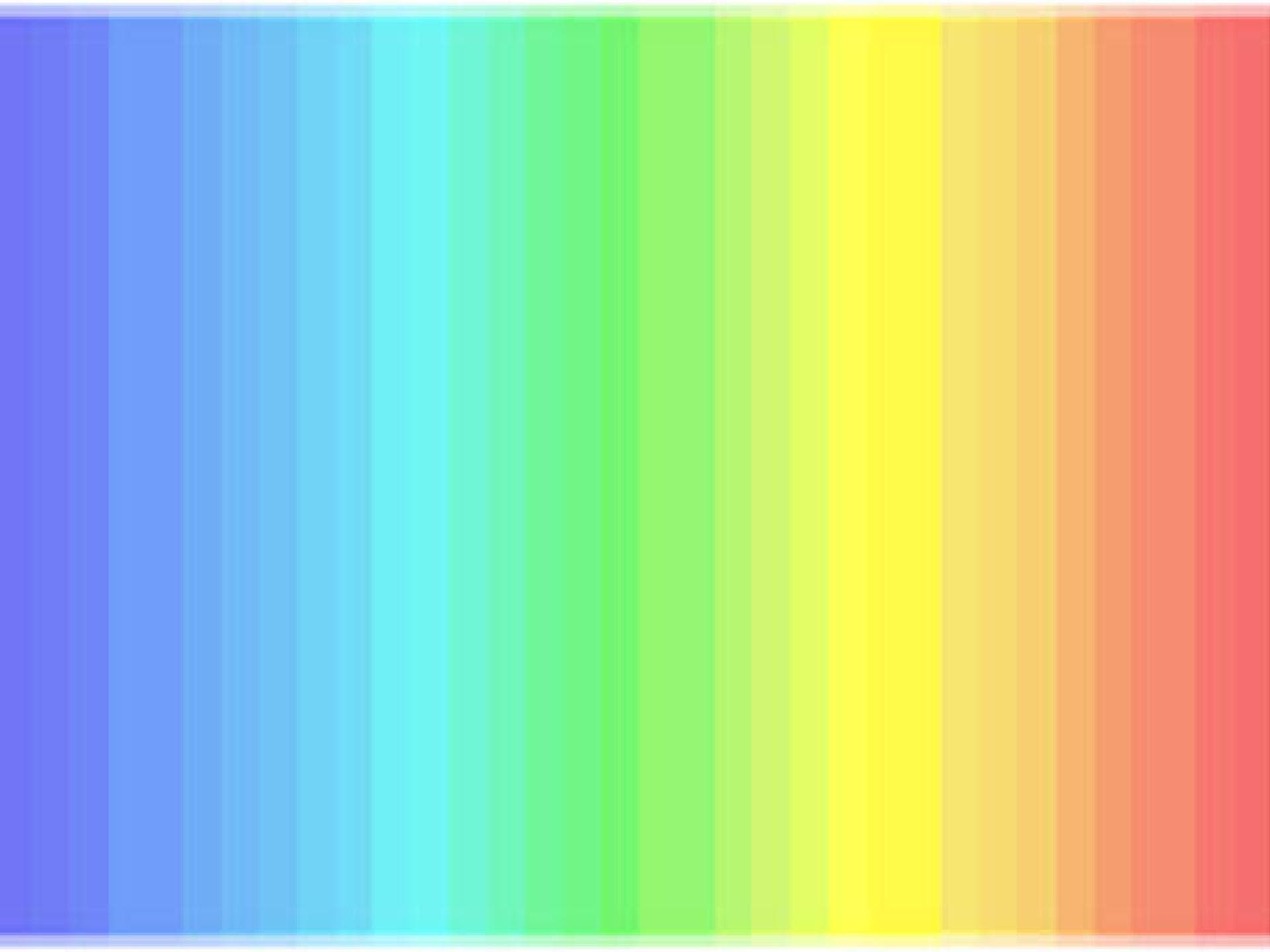 Wie gut sind deine Augen? Wie gut sind deine Augen?