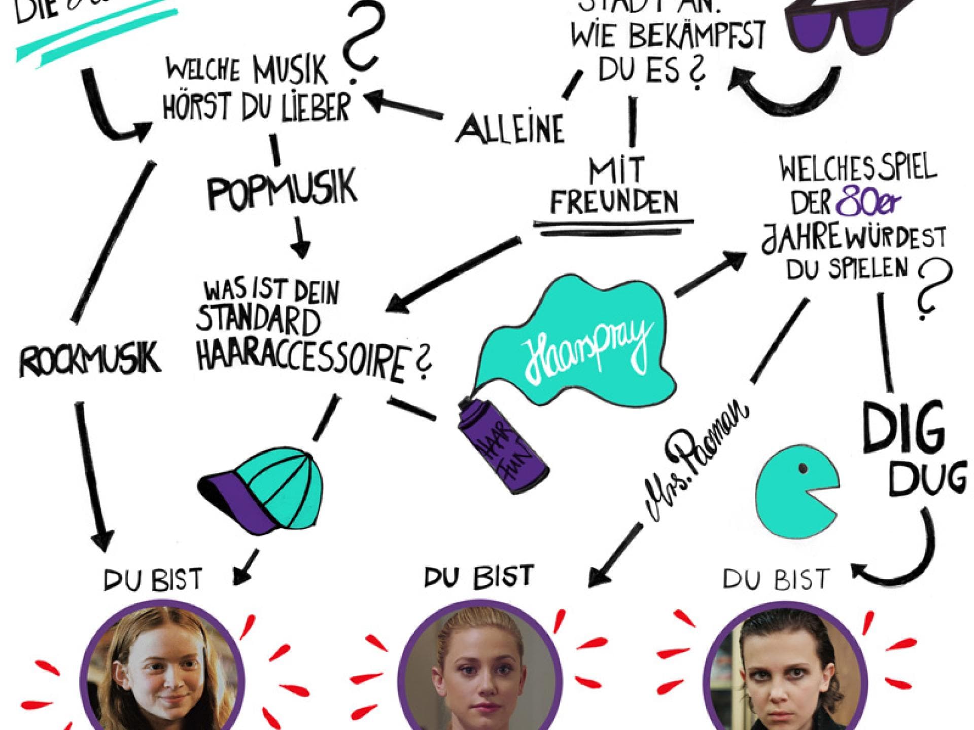 welcher-seriencharakter-inline