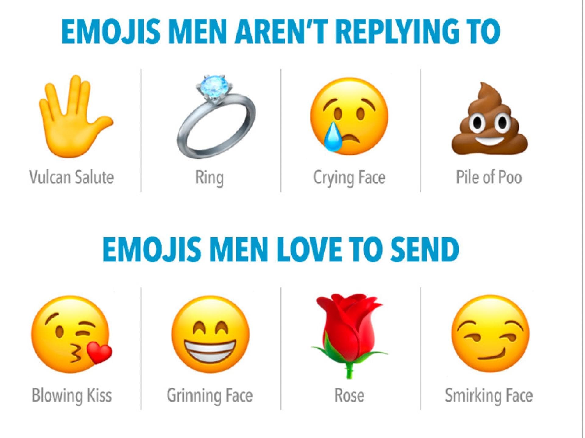 flirt-emojis-inline-1 flirt-emojis-inline-1